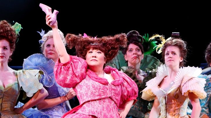 The Broadway company of Cinderella