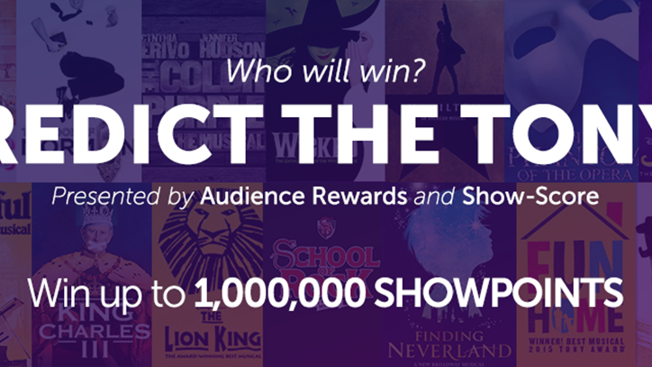 Predict the Tony Awards