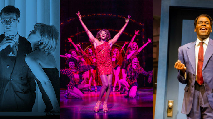 London and New York share theatrical htis